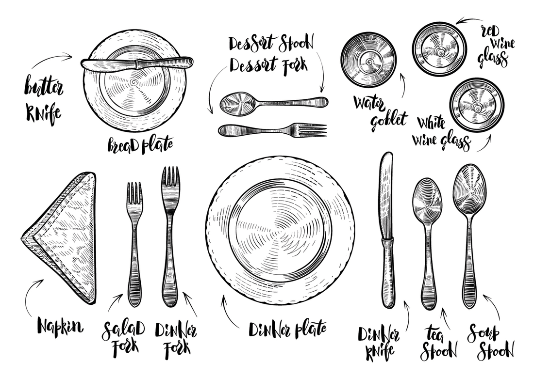 Diagram outlining a fine dining table layout